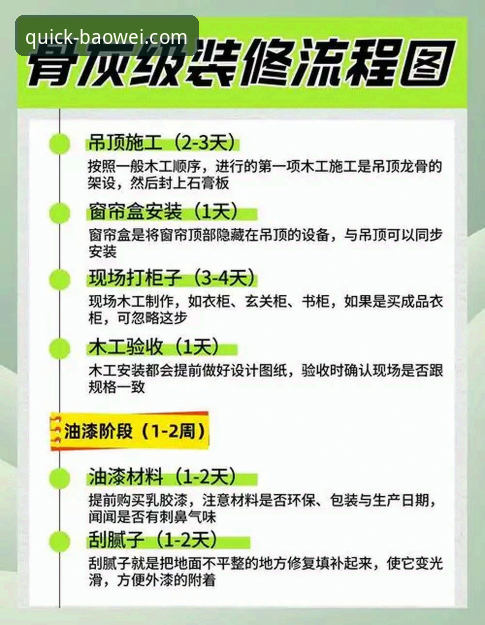 宝威体育正规性验证操作教程：从官网入口到安全注册全流程指南